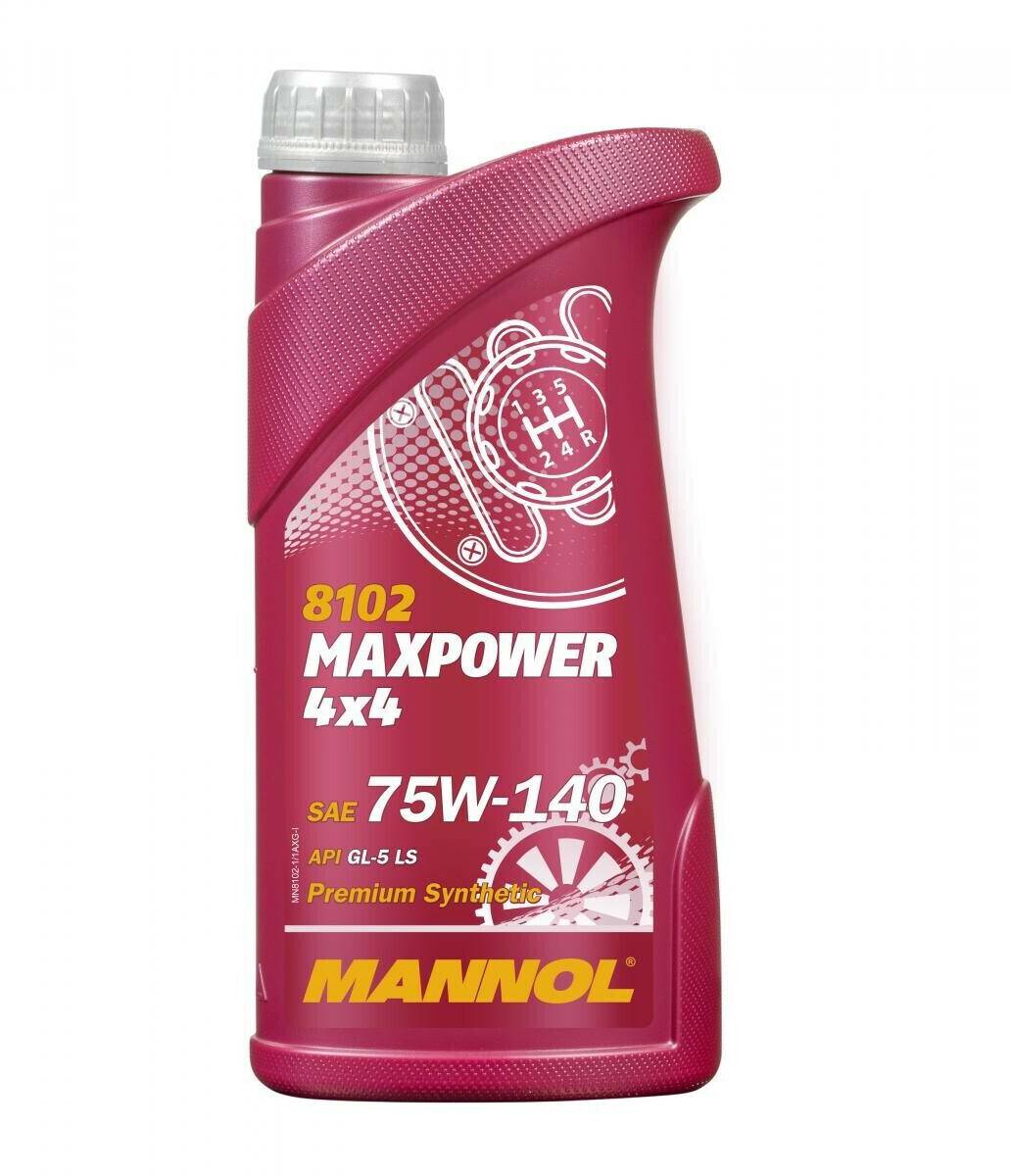 volkswagen Mannol 81028102-1 Mannol 8102